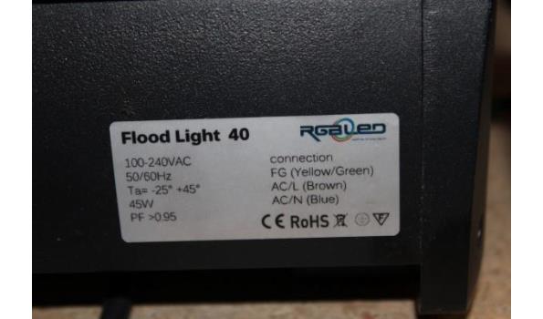 floodlight 45w